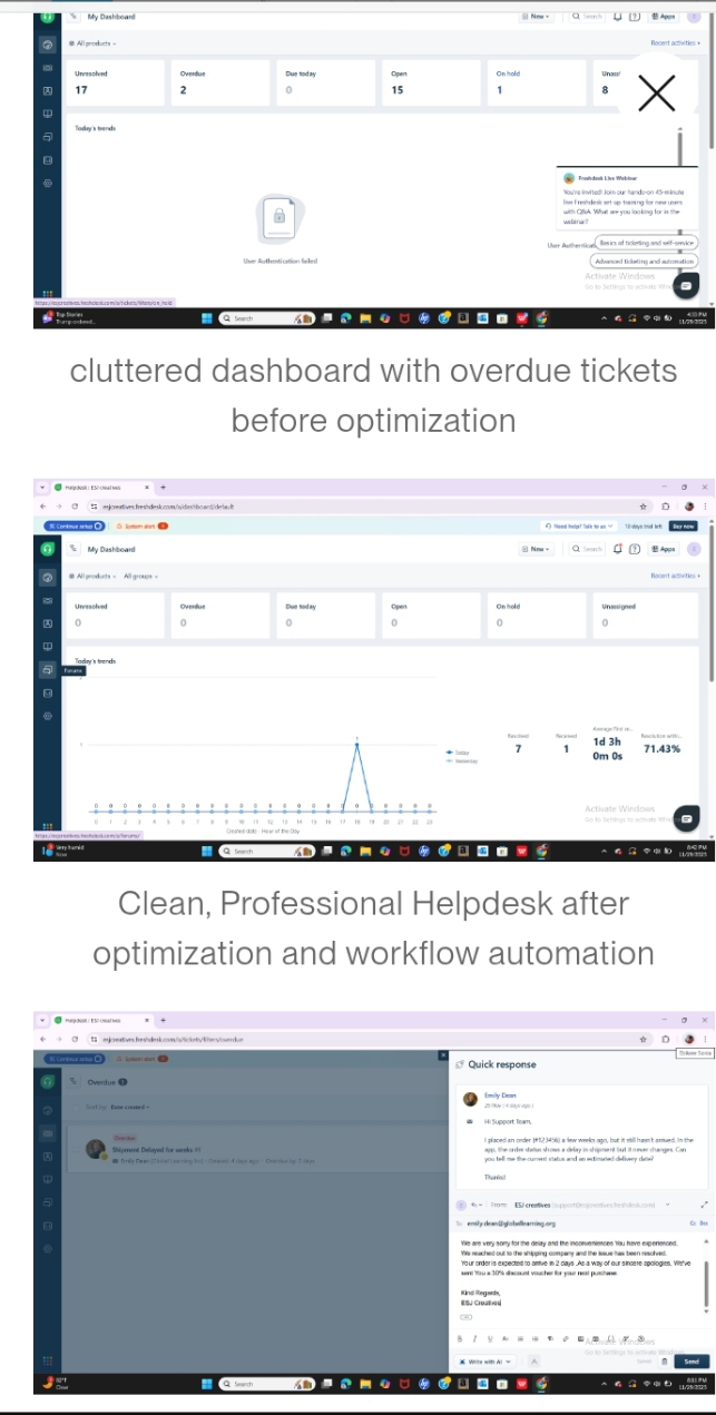 Freshdesk set-up & optimization